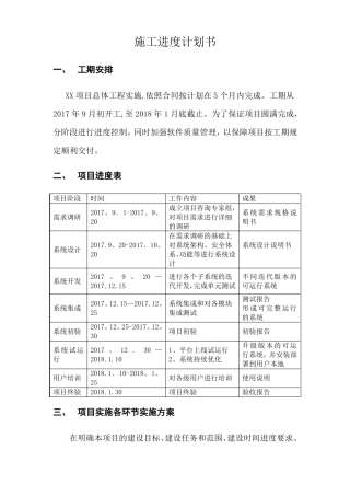 软件项目进度计划