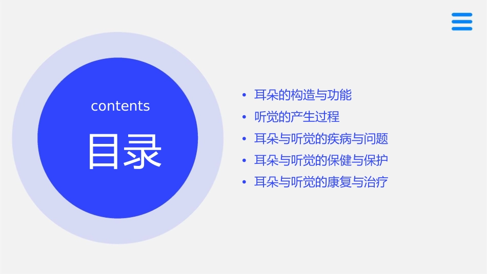 老河口市四中任晓红耳和听觉课件_第2页