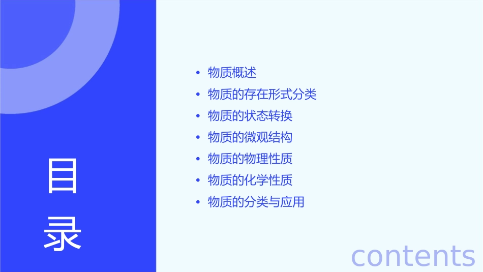 物质及其存在形式课件_第2页