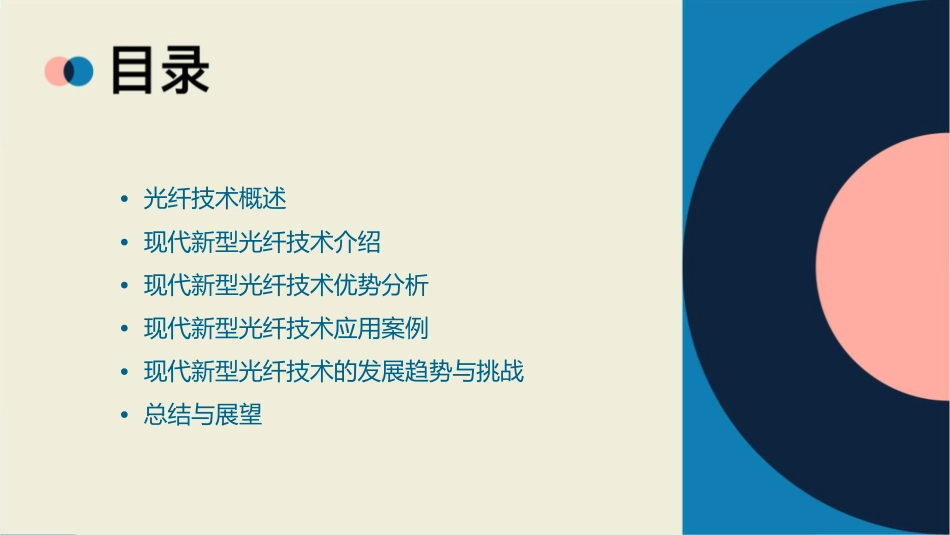 现代新型光纤课件_第2页