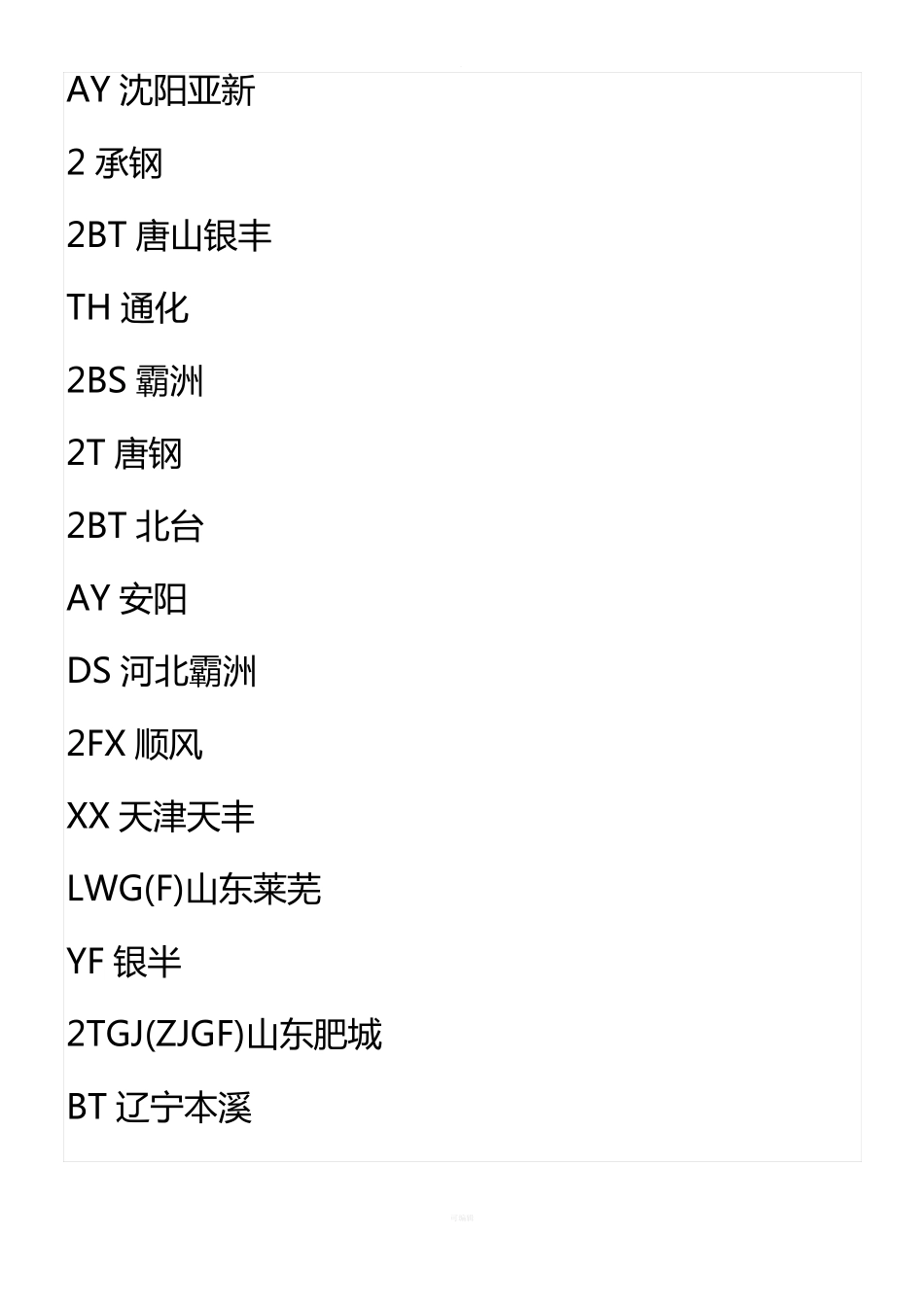 最新钢筋厂家代码大全_第2页