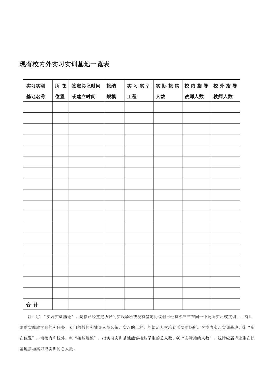 本科专业教学合格评价自评支撑材料一览表_第3页