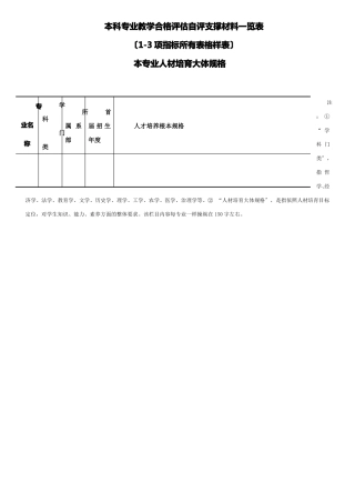 本科专业教学合格评价自评支撑材料一览表