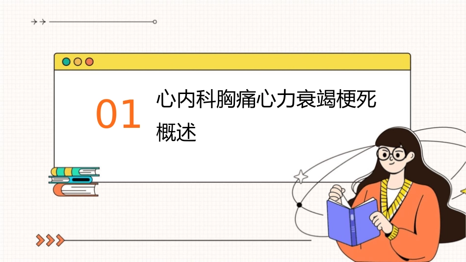 心内科胸痛心力衰竭梗死查房护理课件_第3页
