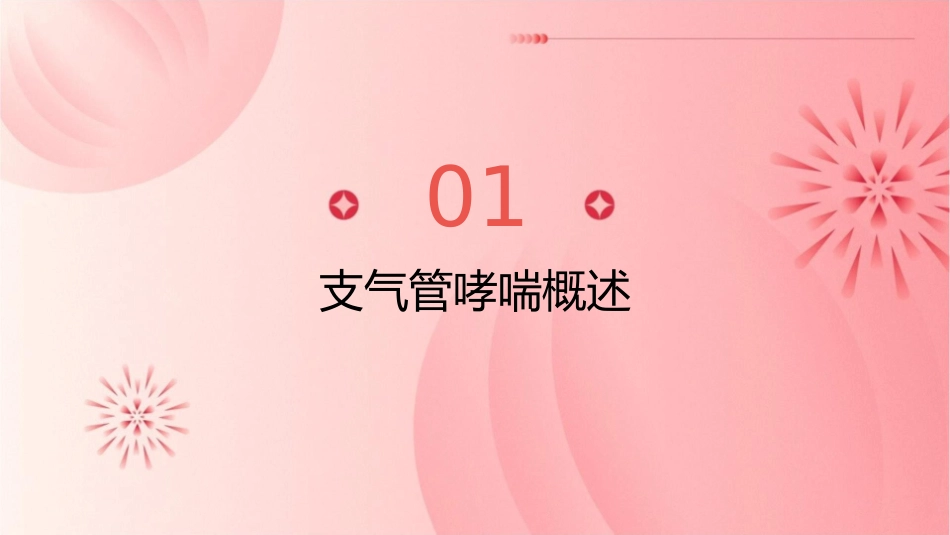 支气管哮喘病例讨论护理课件_第3页