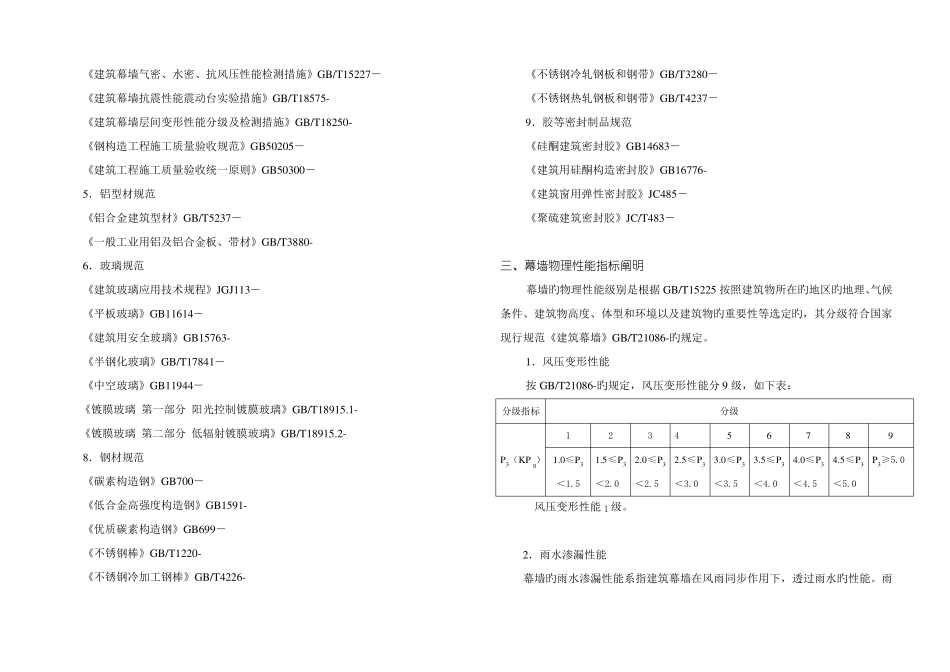 玻璃石材铝单板设计说明_第2页