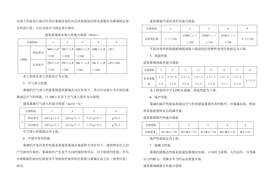 玻璃石材铝单板设计说明_第3页