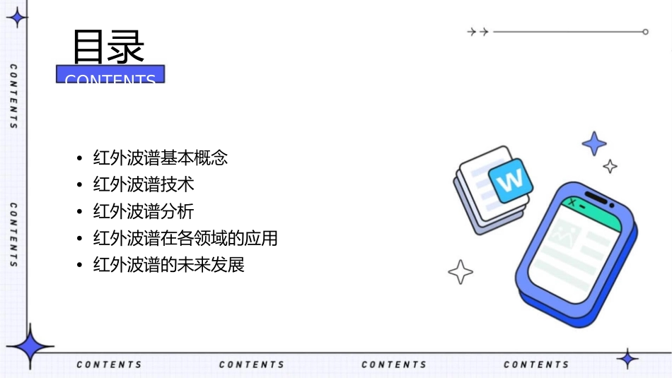 红外波谱复习课件_第2页
