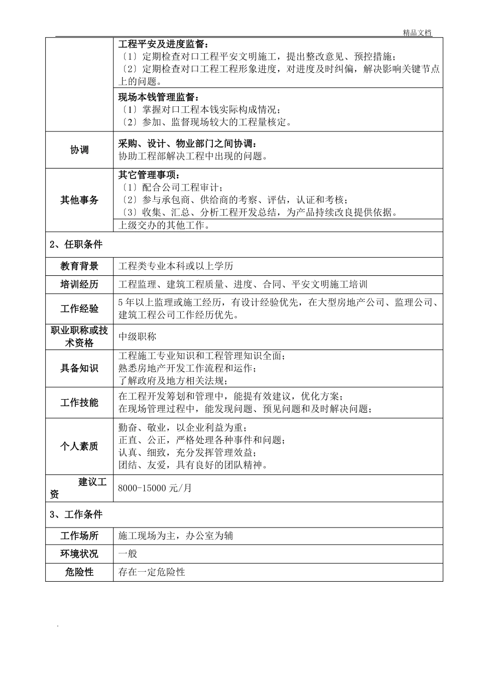 工程部组织架构及岗位说明_第3页