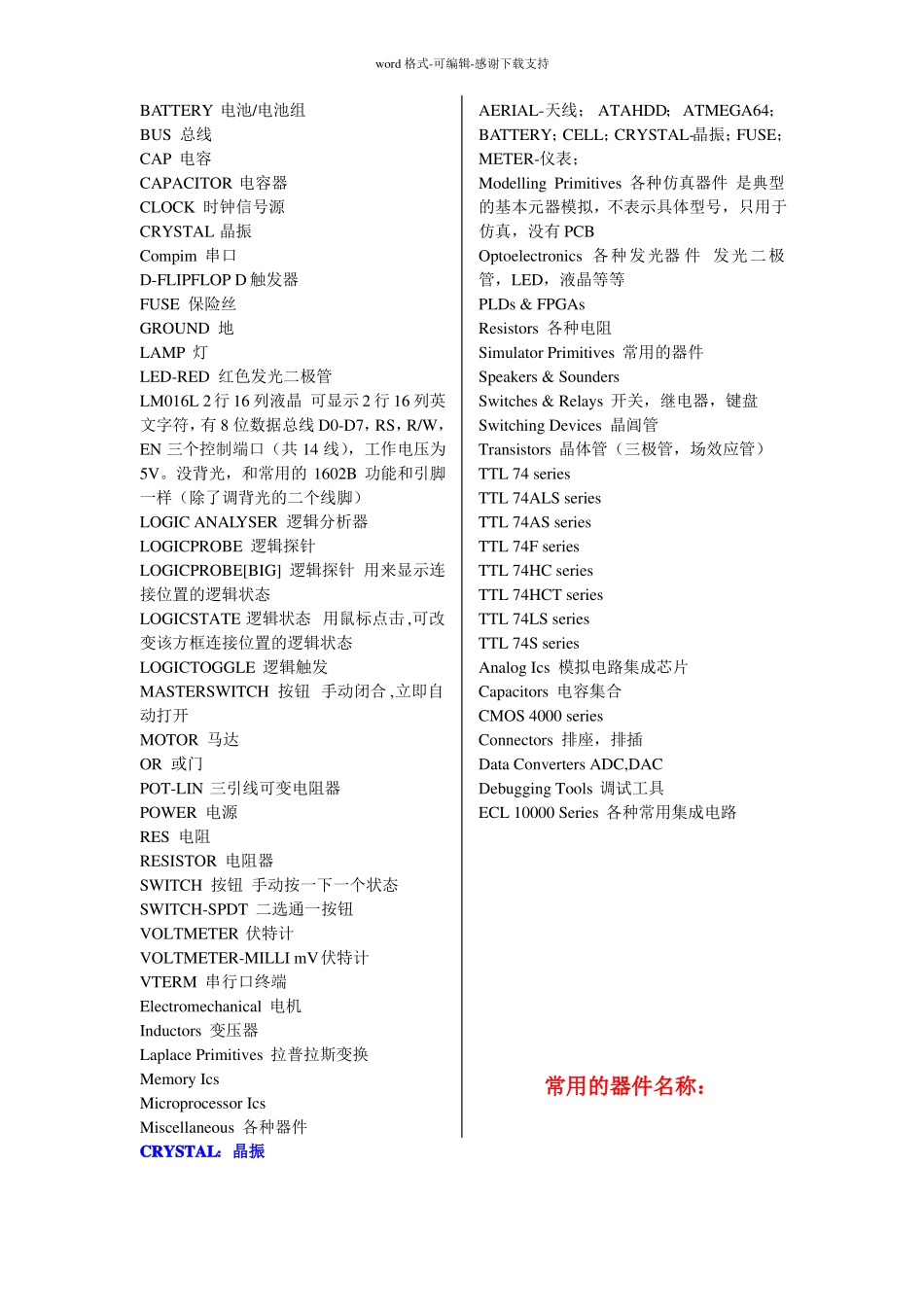 PROTEUS元件库元件名称及中英对照_第2页