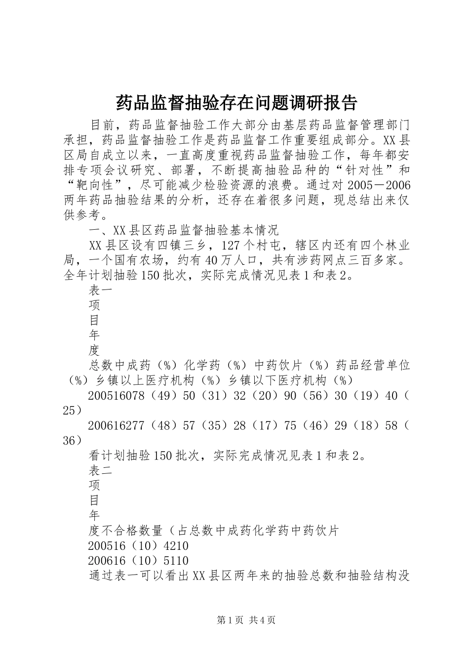 药品监督抽验存在问题调研报告_第1页