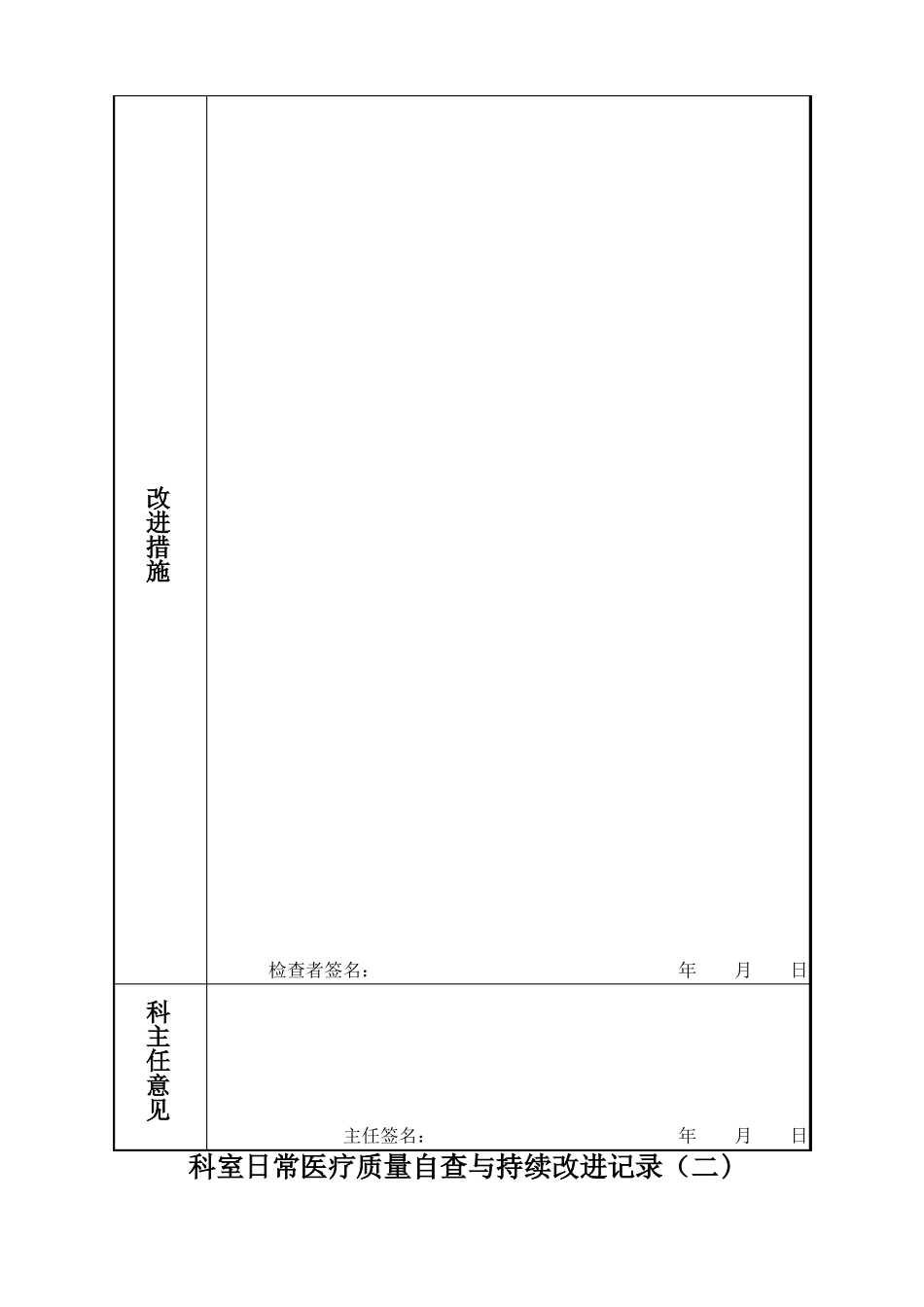 科室日常医疗质量自查与持续改进记录_第2页