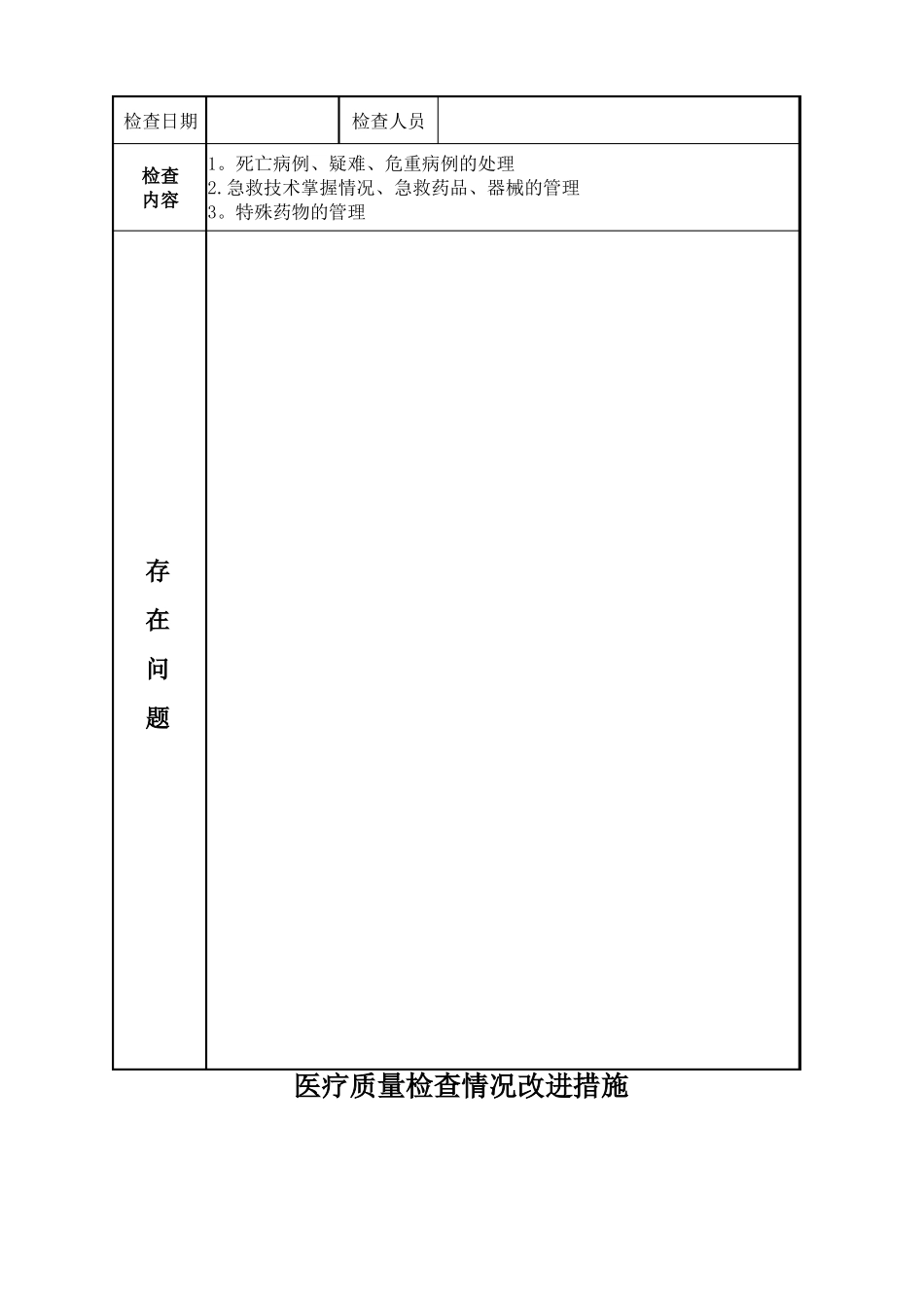 科室日常医疗质量自查与持续改进记录_第3页