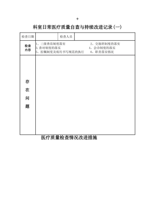 科室日常医疗质量自查与持续改进记录