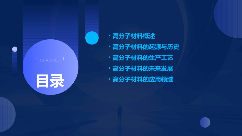 高分子材料发展课件_第2页