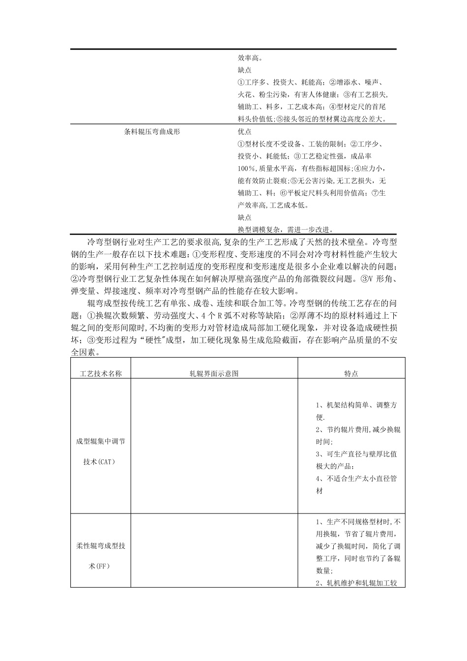 冷弯型钢的工艺特性和质量控制_第3页