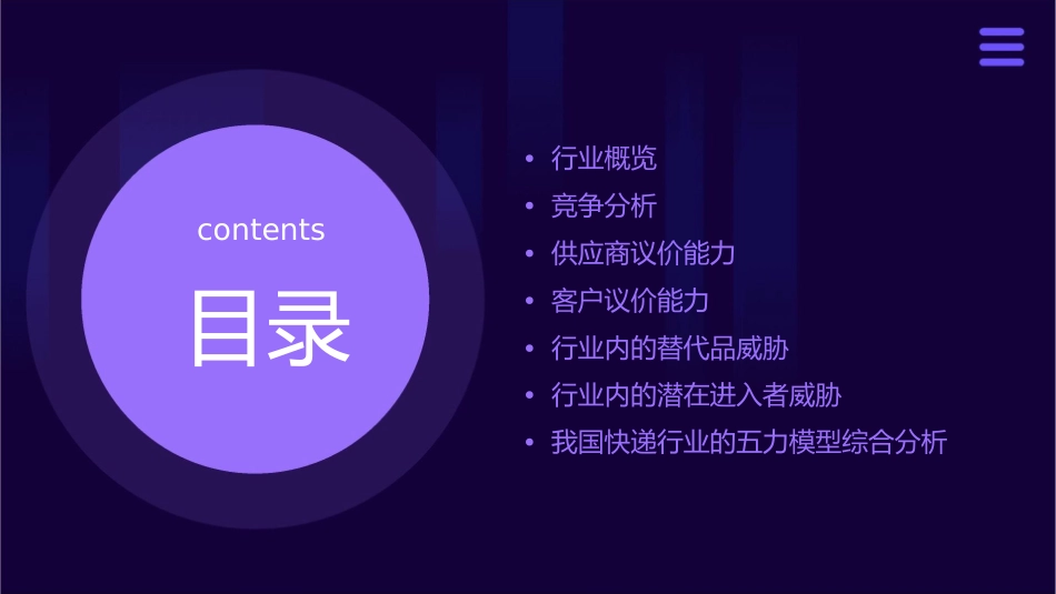 我国快递行业五力模型分析课件_第2页