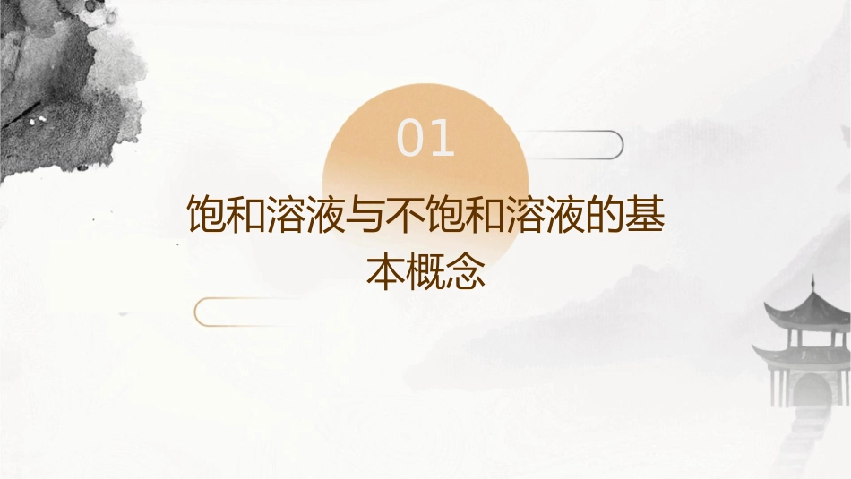饱和溶液与不饱和溶液课件_第3页