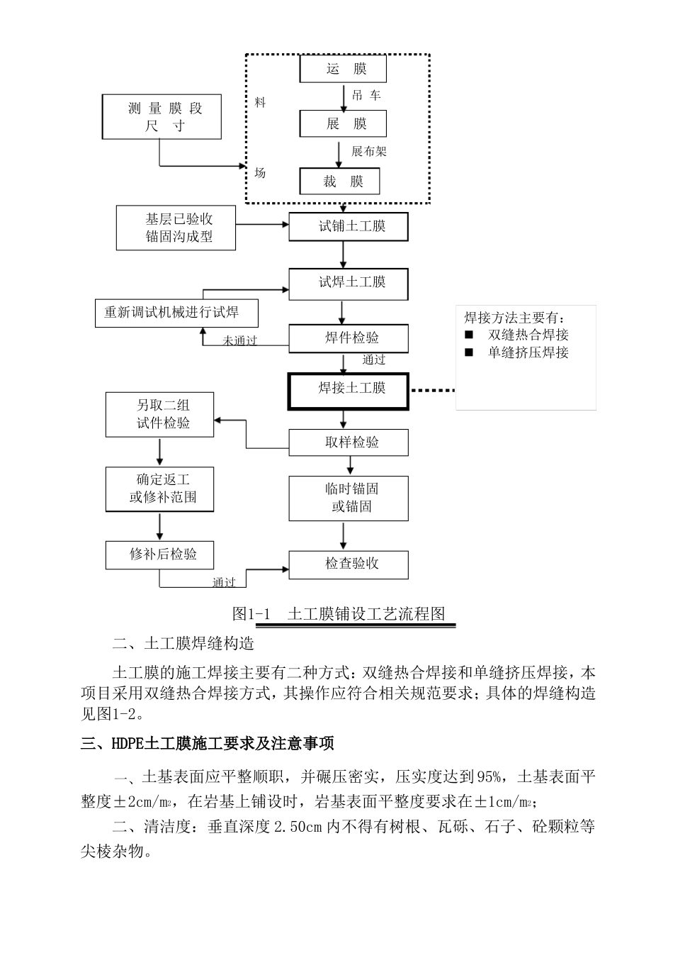 HDPE土工膜及土工布施工工艺_第2页