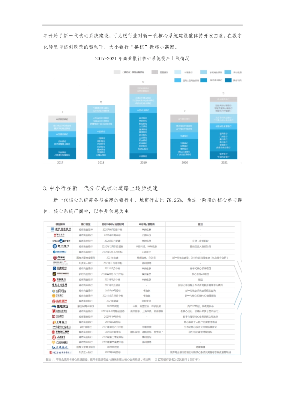 银行核心系统发展现状及新一代核心系统改造路径_第2页