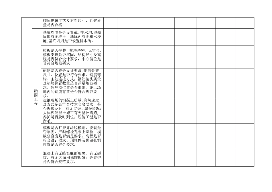 高速公路质量日常标准化检查表_第3页