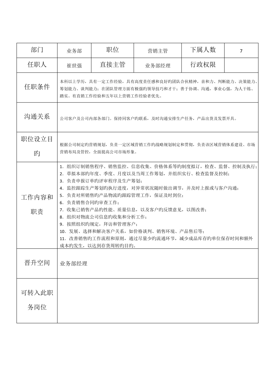 业务部组织架构及岗位职责_第2页