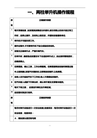 汽车维修厂各种设备操作规程