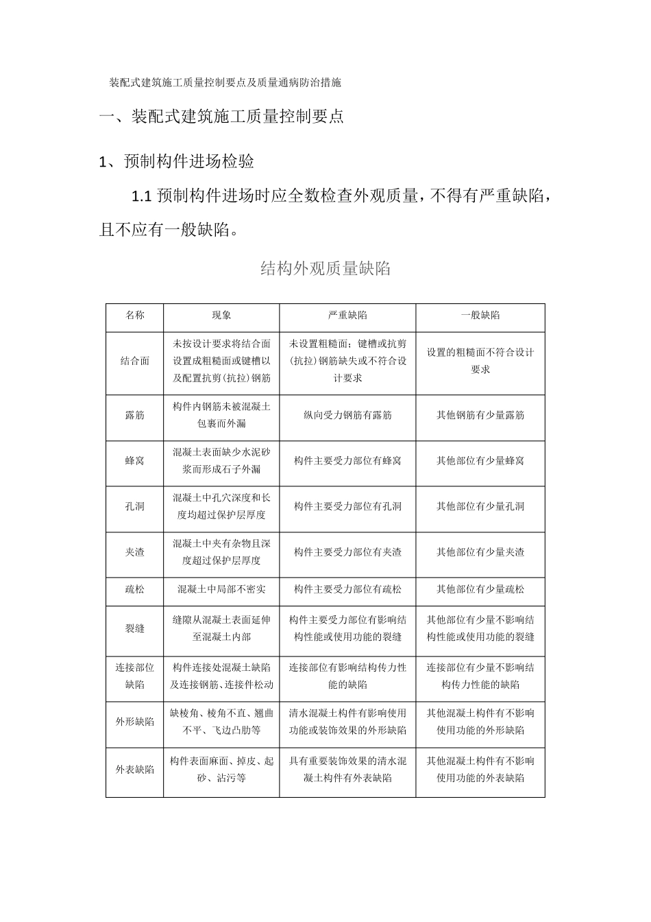 装配式建筑施工质量控制要点及质量通病防治措施_第1页
