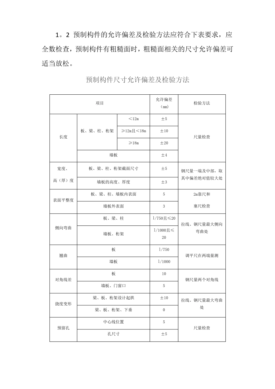 装配式建筑施工质量控制要点及质量通病防治措施_第2页