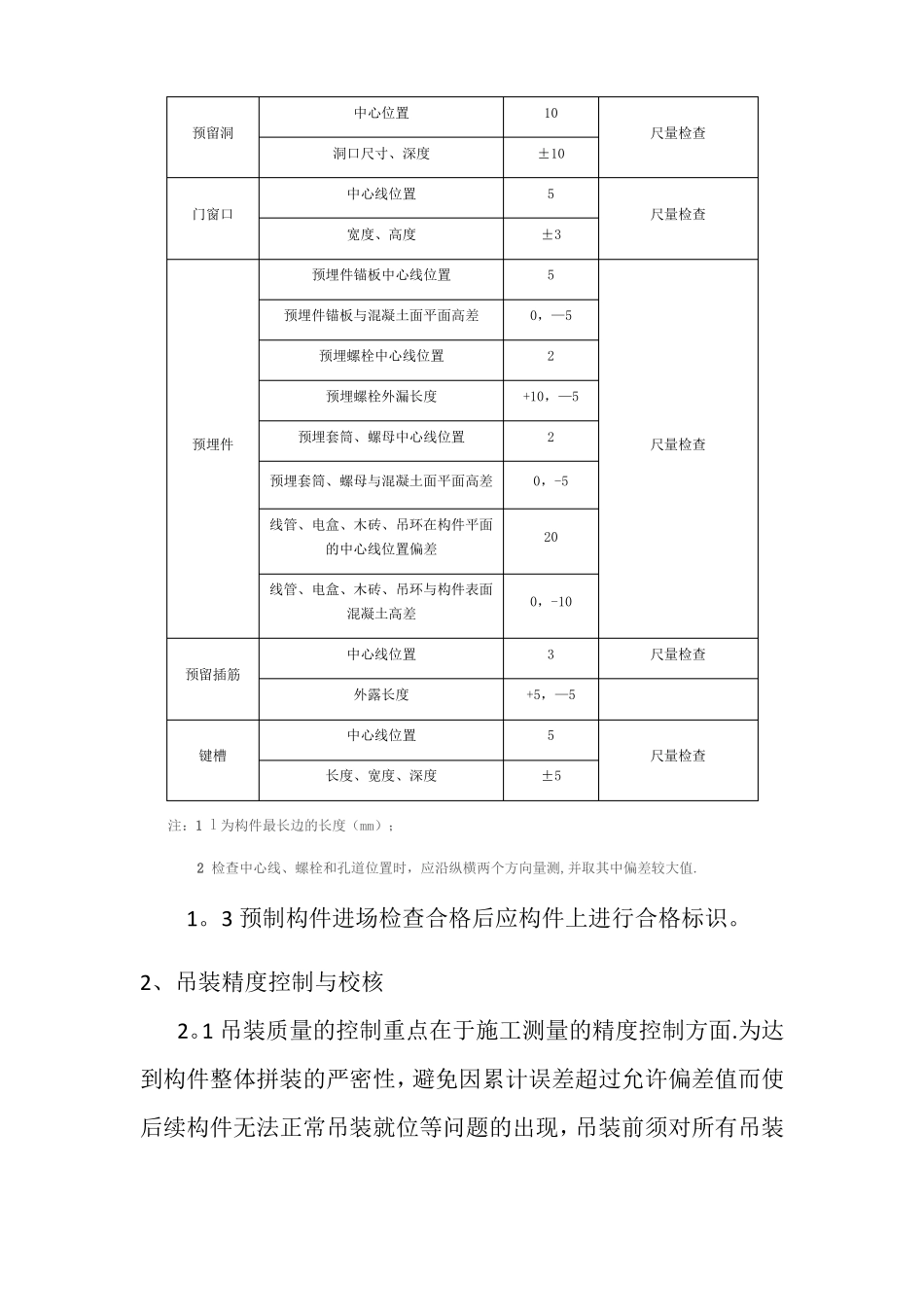 装配式建筑施工质量控制要点及质量通病防治措施_第3页