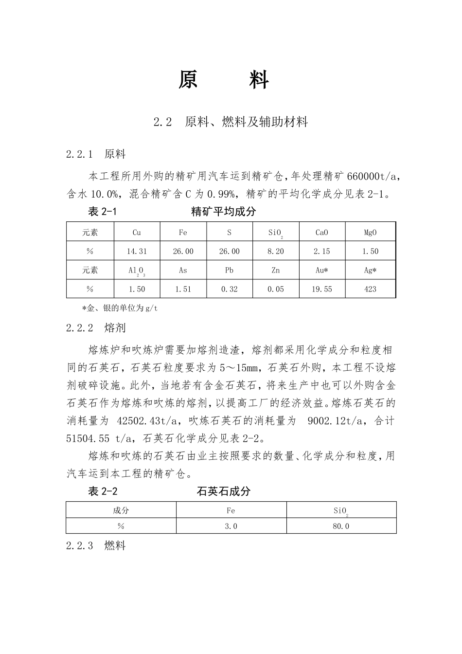 铜精矿物相组成熔炼物料平衡_第1页
