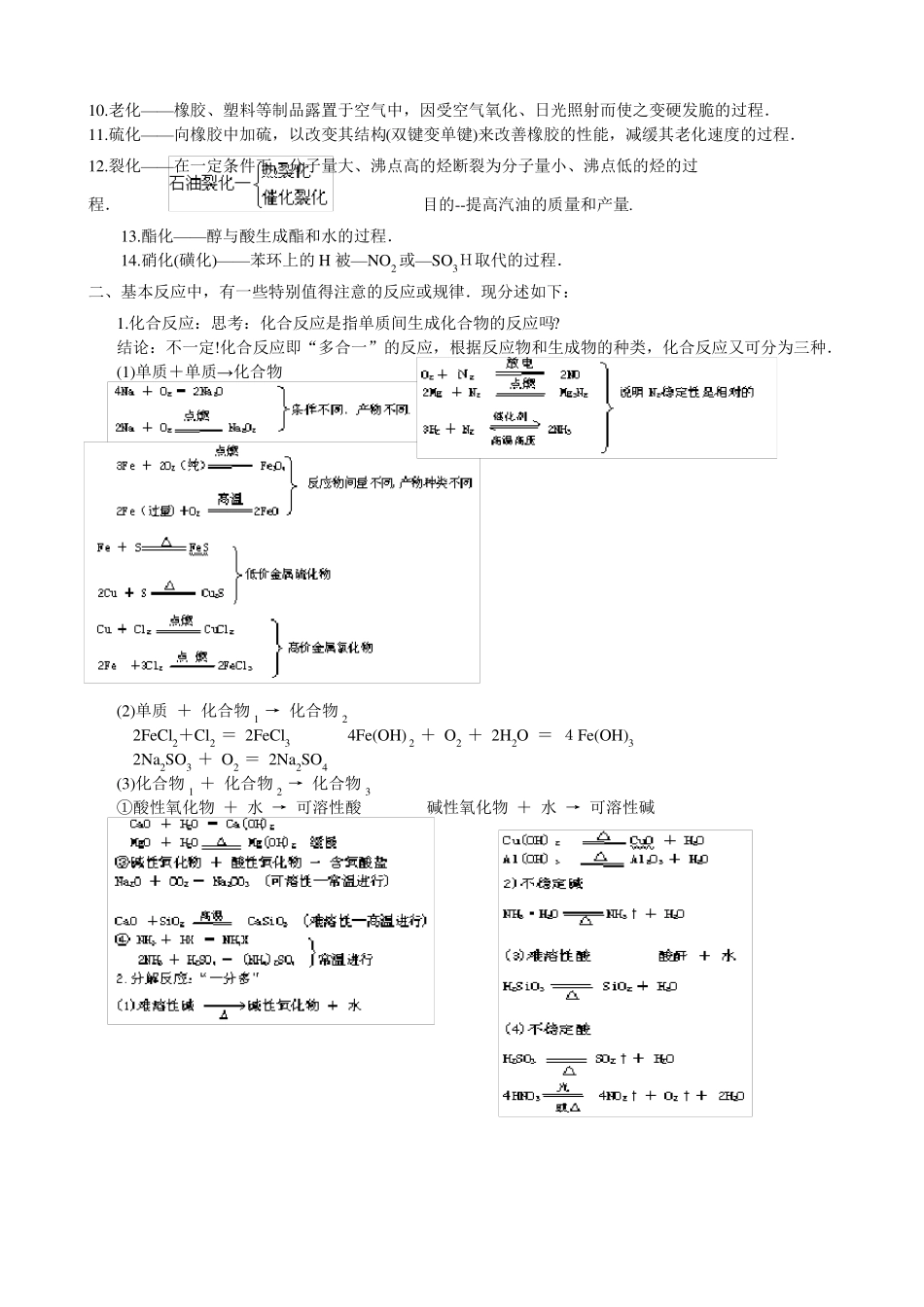 高中化学基础和重点知识点规律总结_第2页