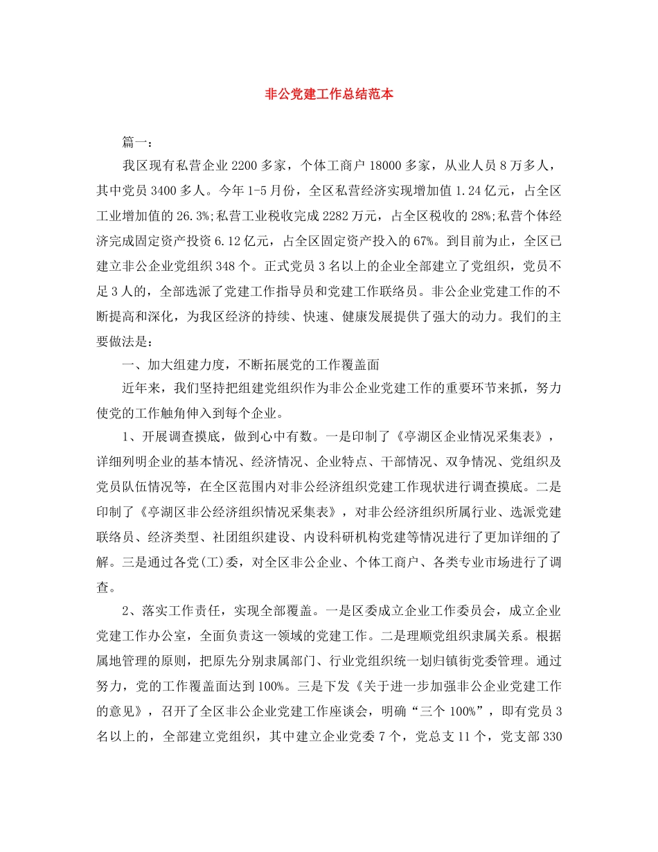 非公党建工作总结范本 _第1页