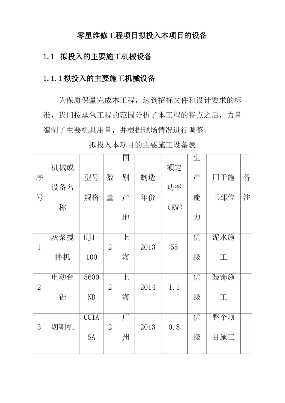 零星维修工程项目拟投入本项目的设备_第1页