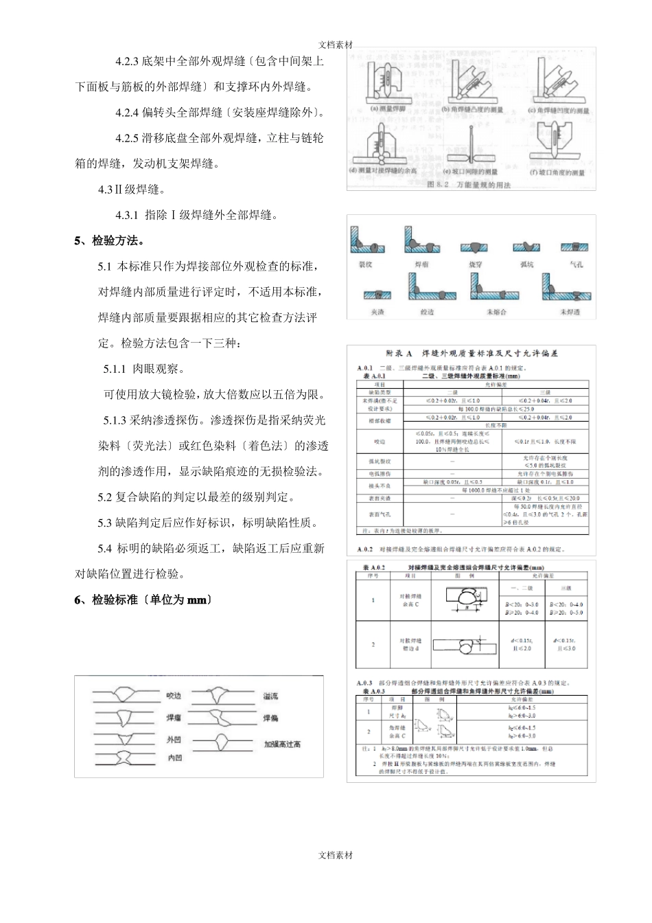焊缝外观缺陷检验标准_第2页