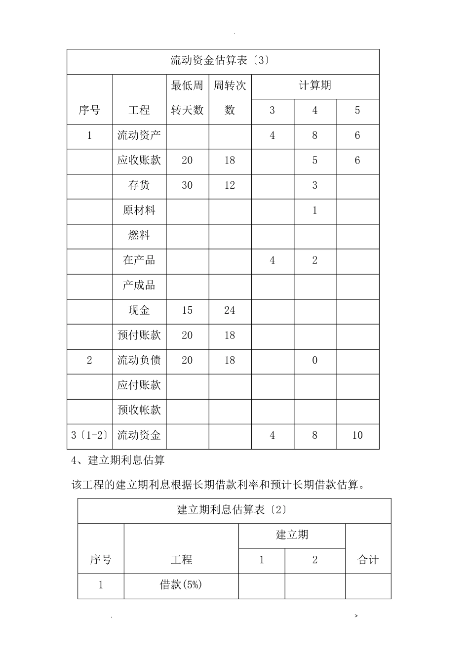 项目投资评价实施报告_第3页