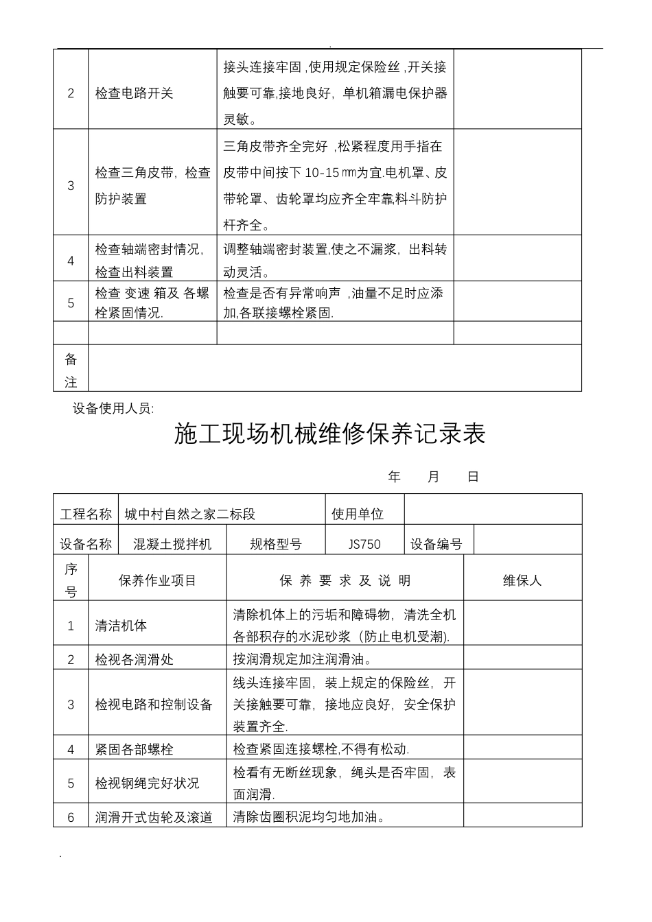 施工现场机械设备维修保养记录表_第3页