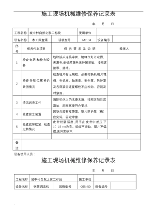 施工现场机械设备维修保养记录表