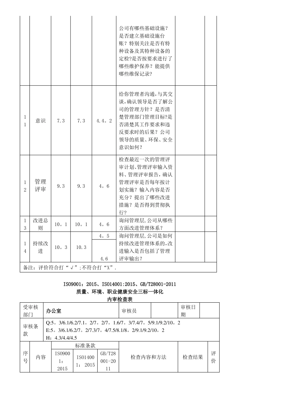 三标一体化管理体系内审检查表NEW_第3页