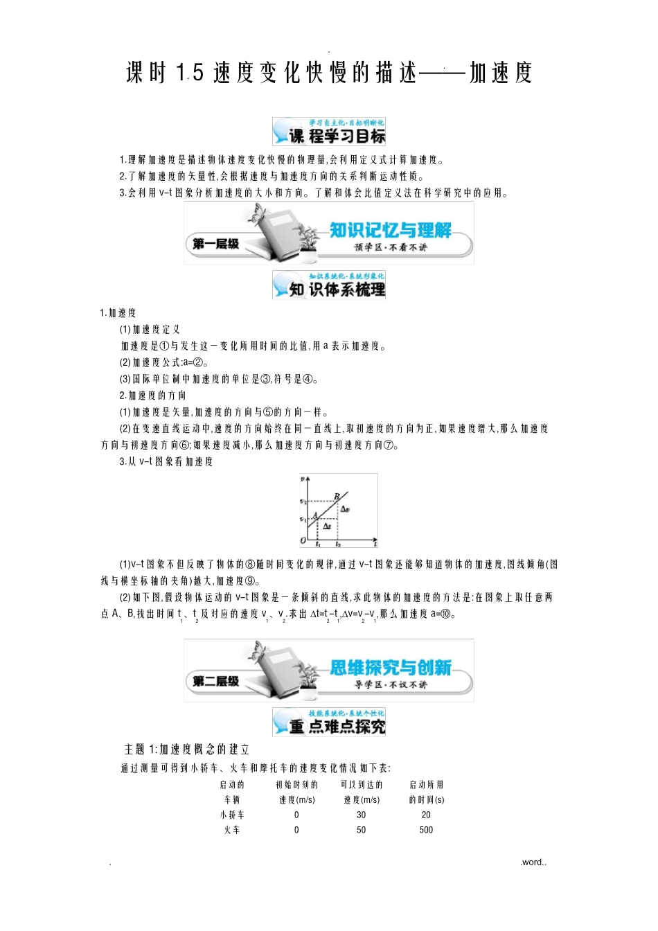 速度变化快慢的描述——加速度导学案_第1页