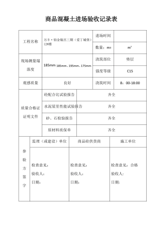 商品混凝土进场验收记录表