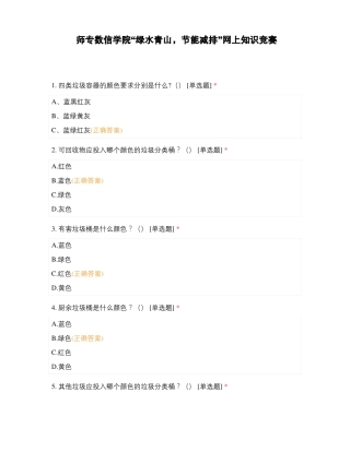 师专数信学院绿水青山,节能减排网上知识竞赛