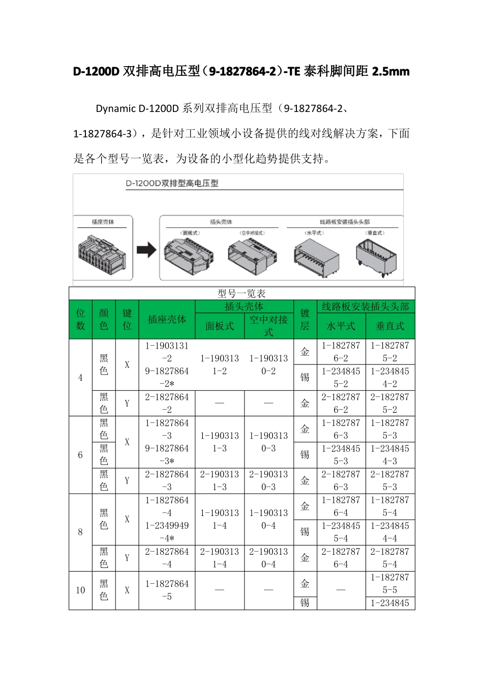 D-1200D双排高电压型9-1827862-TE泰科脚间距2_第1页