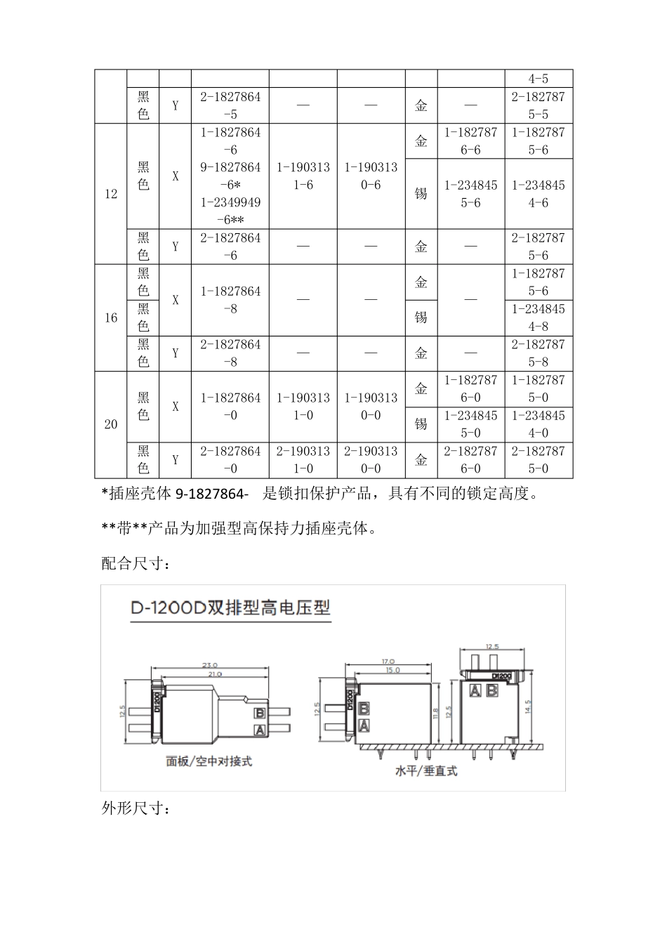 D-1200D双排高电压型9-1827862-TE泰科脚间距2_第2页