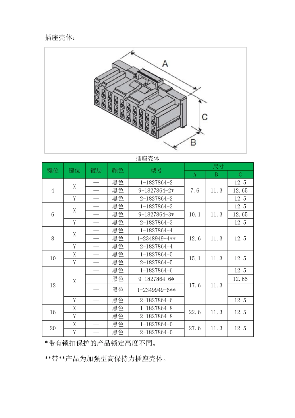 D-1200D双排高电压型9-1827862-TE泰科脚间距2_第3页