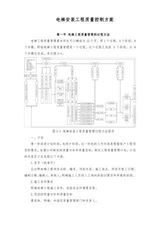 电梯安装工程质量控制方案