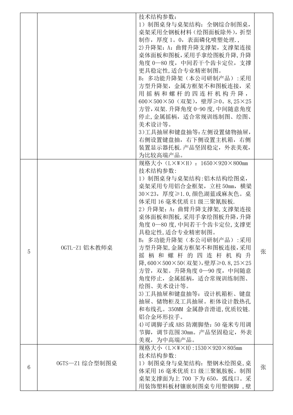 工程制图桌工程制图试验室设备工程机械制图室建设方案_第3页