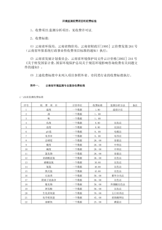 云南环境监测收费项目和收费标准