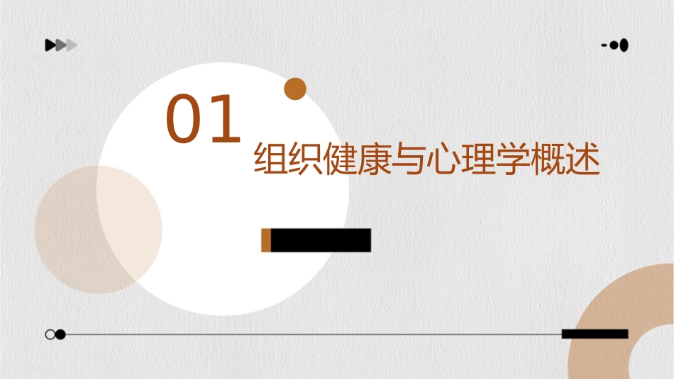 建设健康型组织的心理学思考课件_第3页