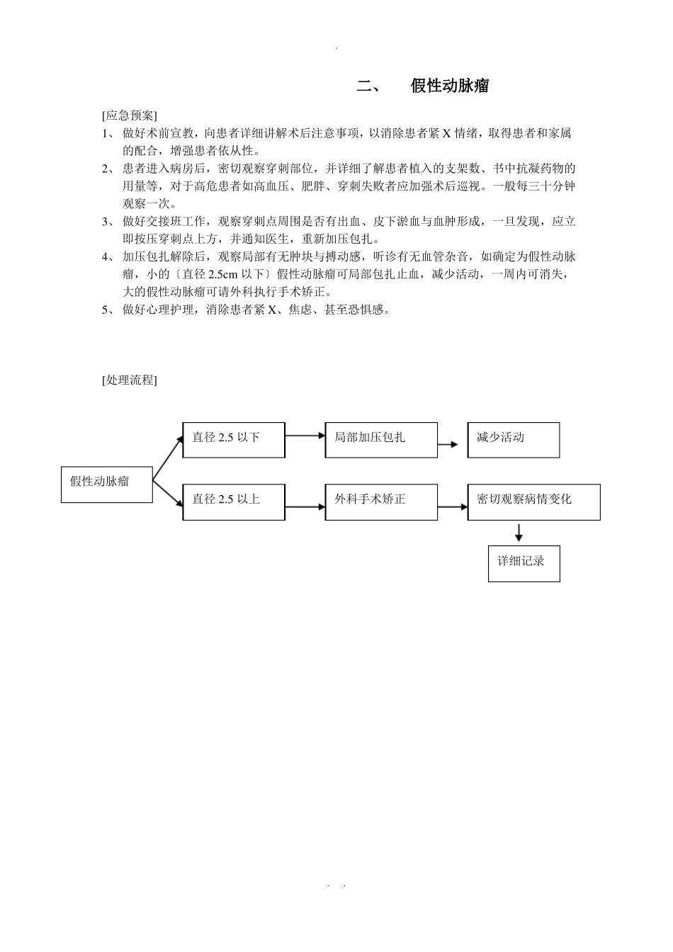 介入并发症应急预案与处理流程_第2页